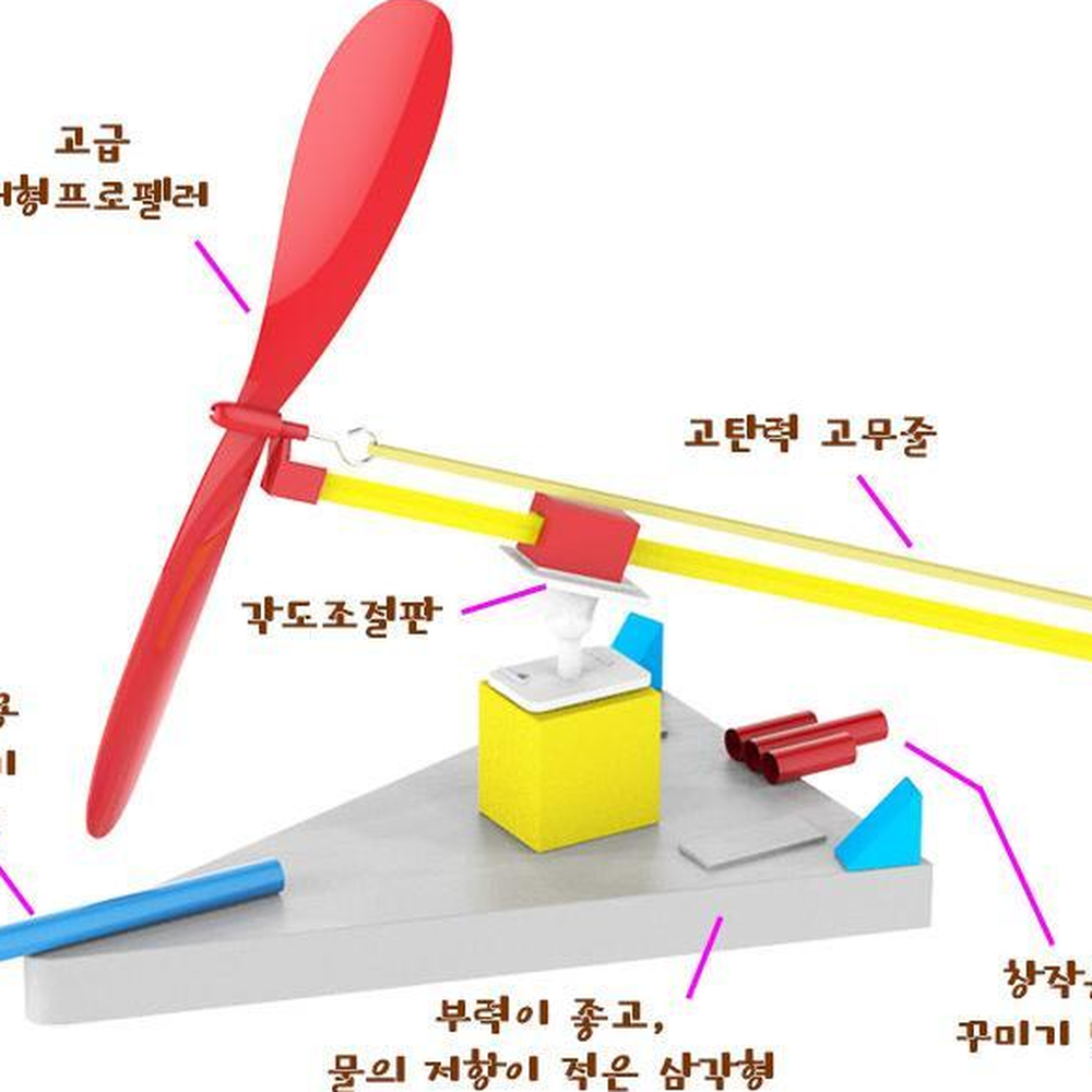물에뜨는고무동력보트 고무줄프로펠러보트 풍력실험배만들기 5인용 - 상세 이미지 2