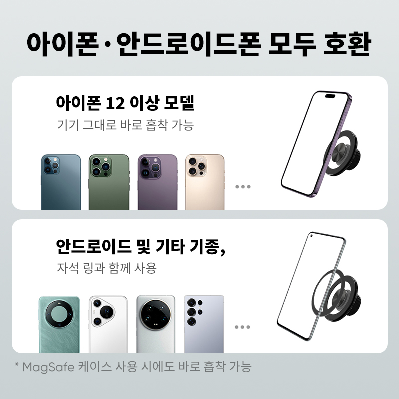 TEMAI 테슬라 핸드폰 거치대 휴대폰 대시보드 A형(25-26년형 모델3/Y/YL) - 상세 이미지 5