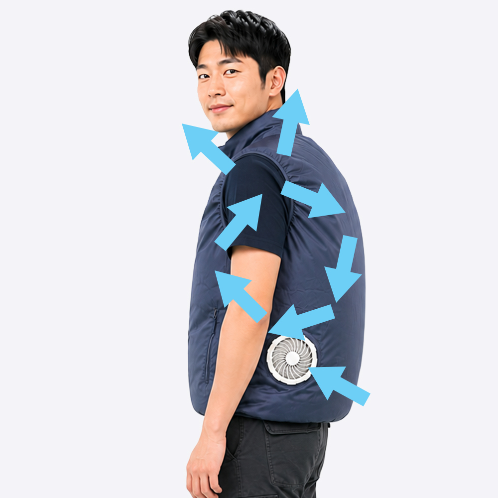 미모아 선풍기조끼 아이스조끼 선풍기옷 냉방조끼 보조배터리 포함 - 상세 이미지 4