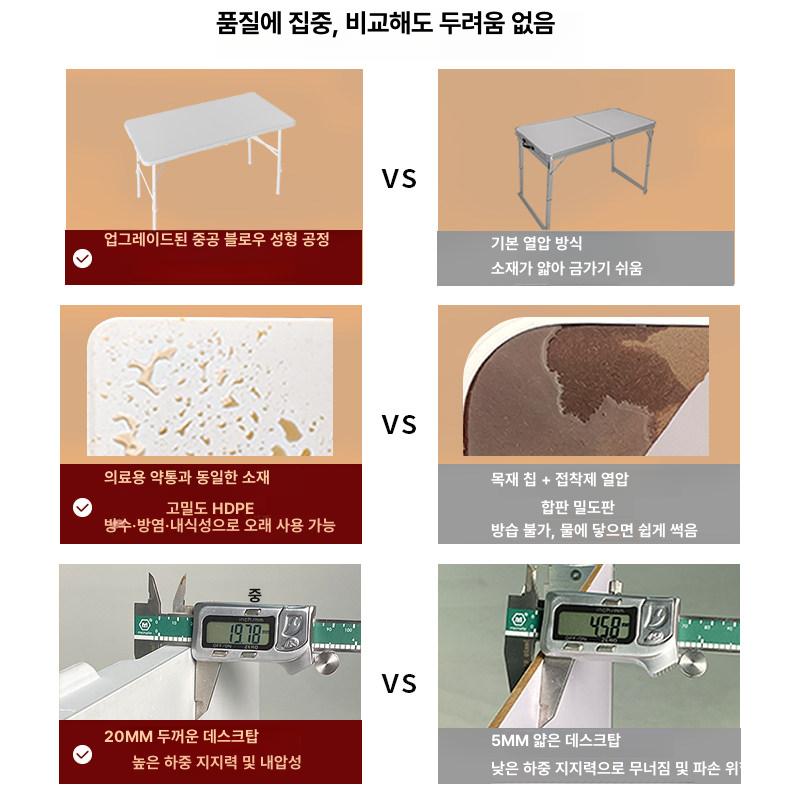 접이식 테이블 야외 캠핑 이동식 플라스틱 간이상 행사 1.2m 테이블 - 상세 이미지 4