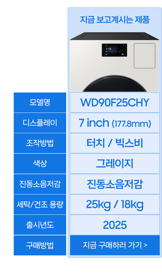 삼성 WD90F25CHY 비스포크 AI콤보 세탁기건조기 일체형 25kg+18kg 1등급 판매처 상세 정보 이미지 3