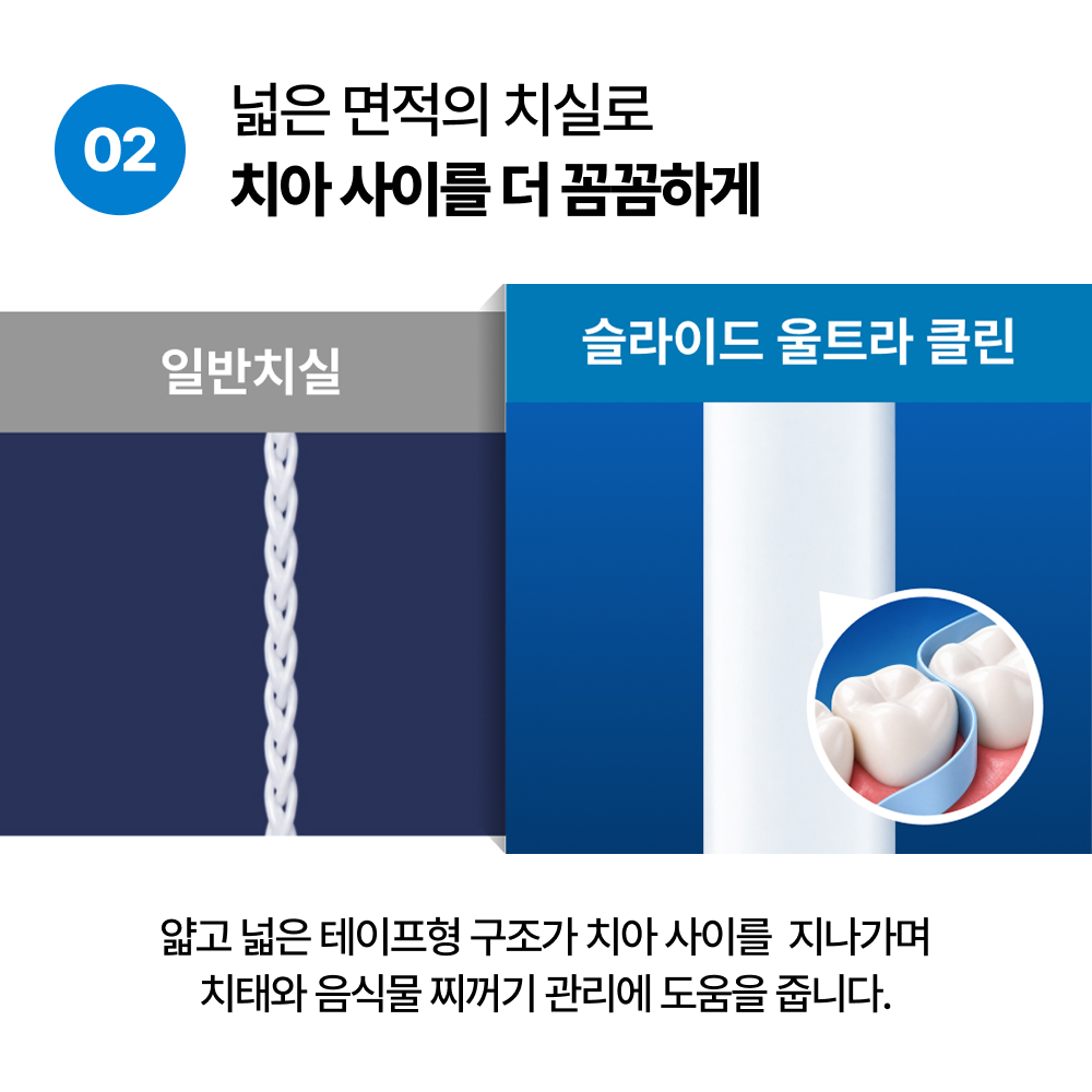 덴티넘 슬라이드 울트라 딥클린 퓨어화이트 치실 40m 5개 상품 이미지