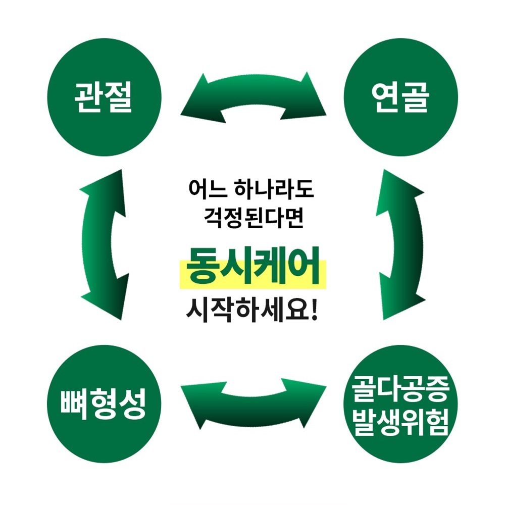 백세존 의사가 성분배합한 저분자 복합 콘드로이친 1200 60정, 3개 이미지 6