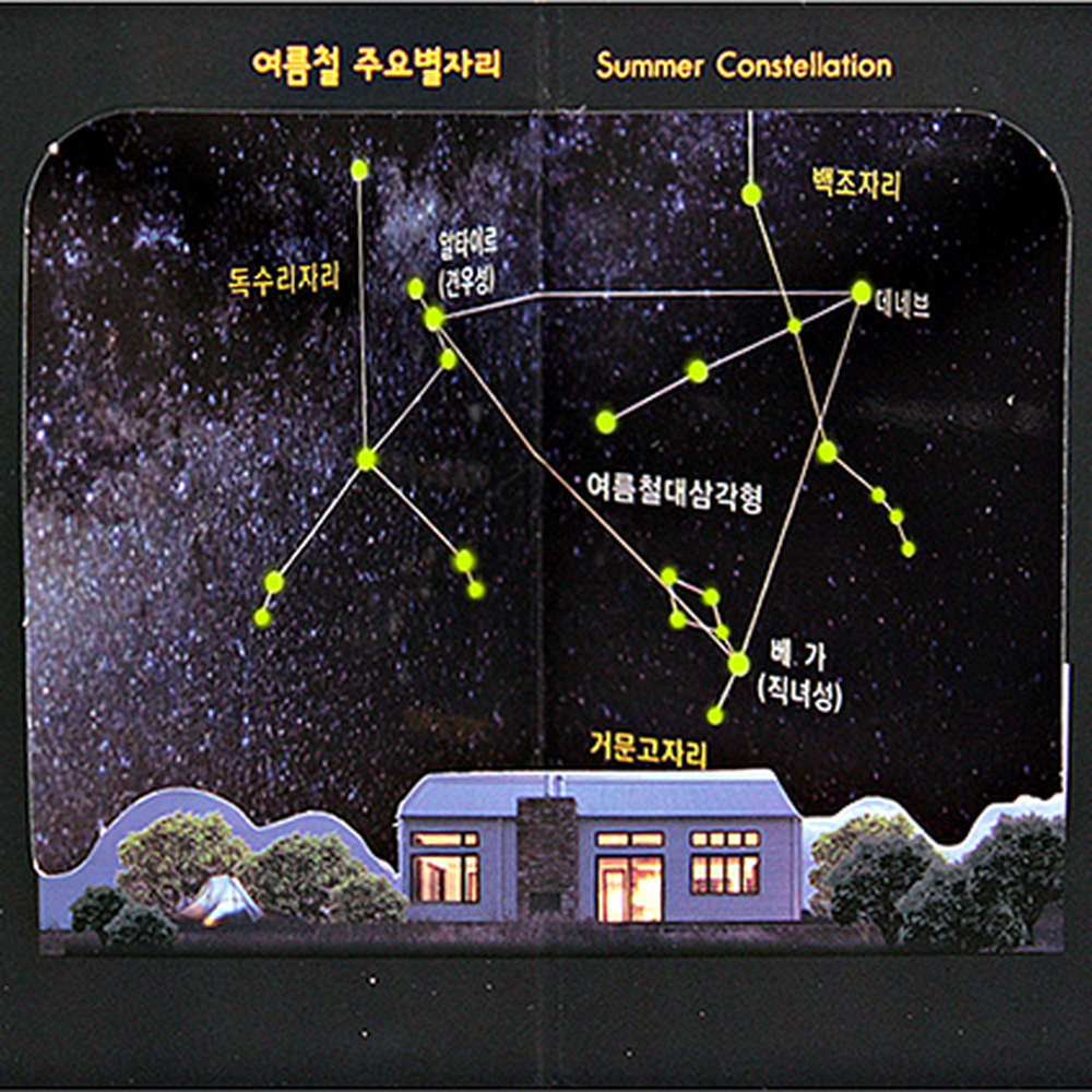 입체모형방과후수업별자리가이드북 만들기활동과학실험 DIY키트천문관측별자리4D가이드북 4D천체관측기 - 상세 이미지 2