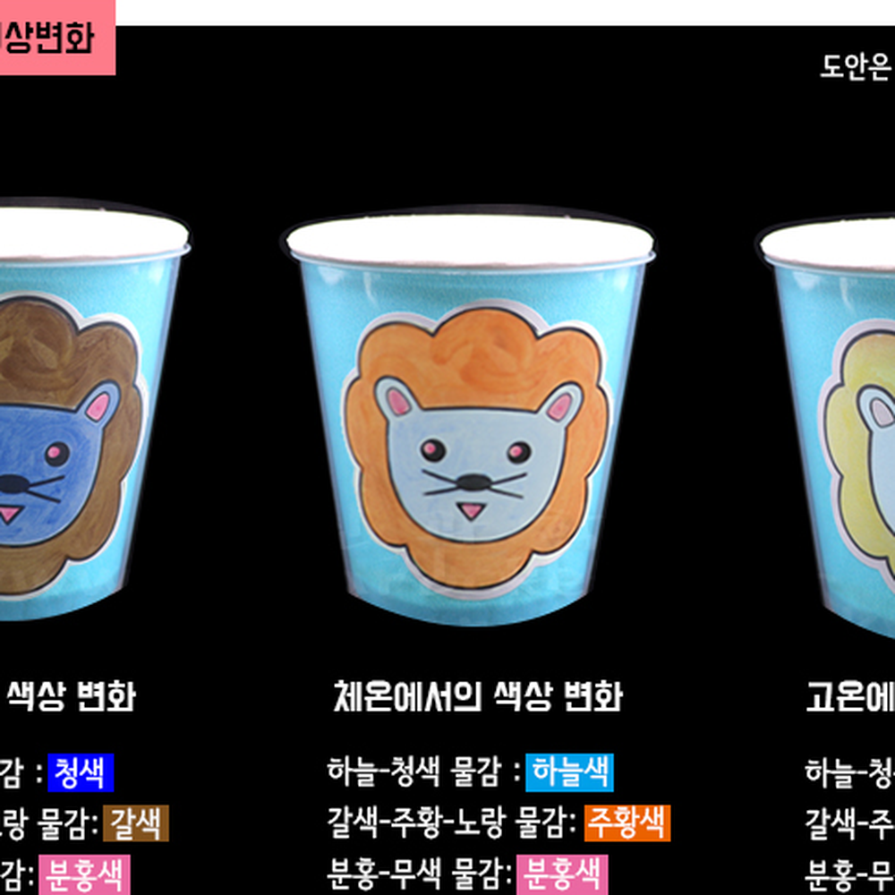 방과후수업색상변화물감 휴대용과학실험키트 스탬프타입초등과학교육열변색물감 3종세트 - 상세 이미지 2
