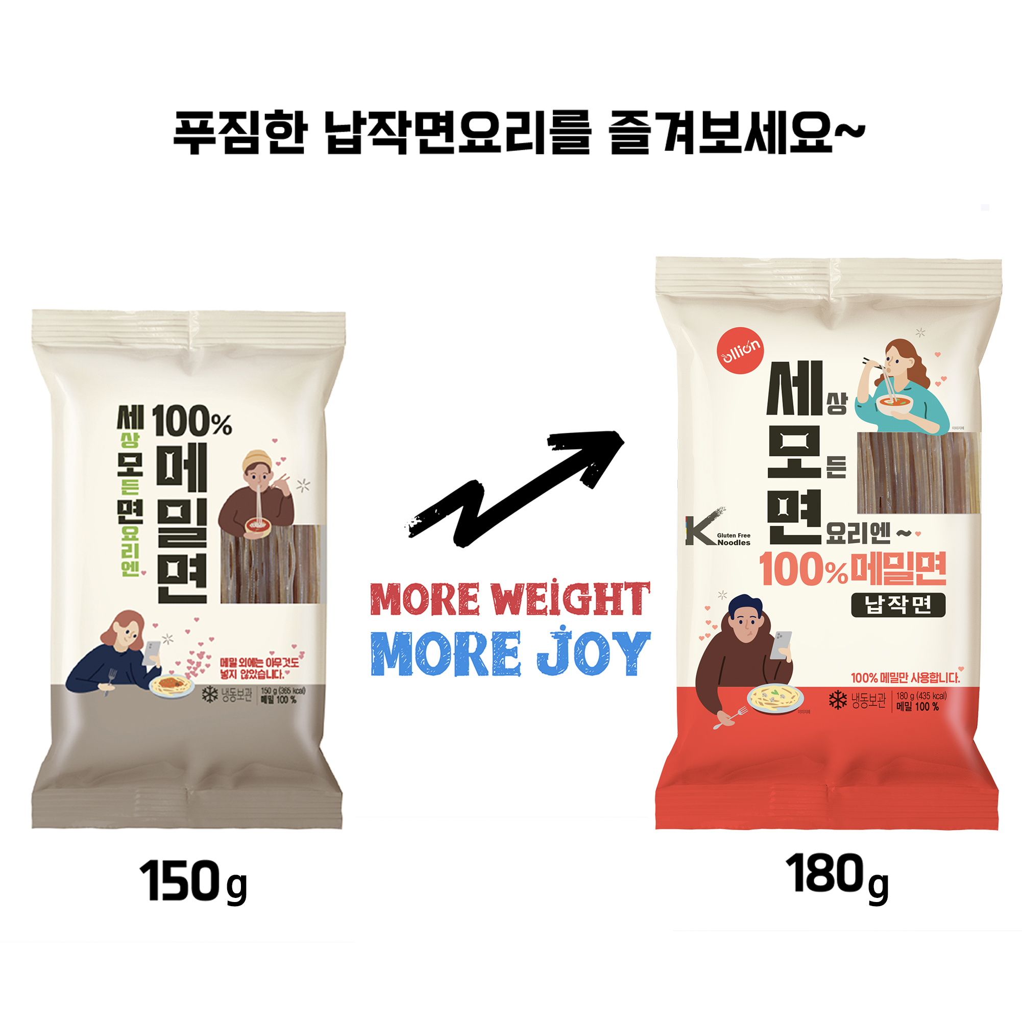 올리온 세모면 180g 3개 글루텐프리 두꺼운 파스타면 넓은 냉동 다이어트 통밀 파스타 생면 이미지 6