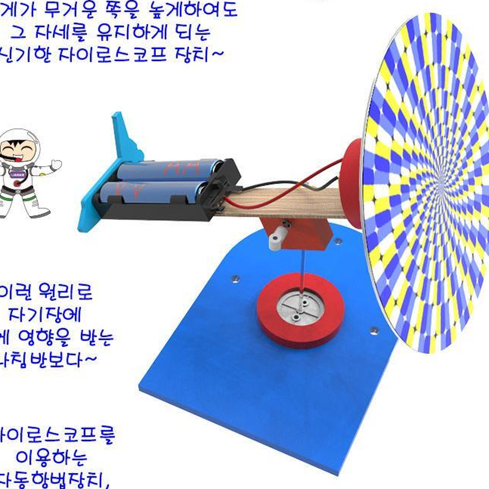 착시현상스티커 자이로스코프 비행기자동합법원리 관성항법실험키트 5세트 - 상세 이미지 3