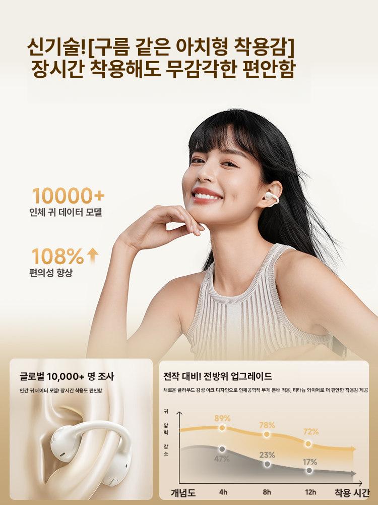 블루투스 오픈형 운동용 무선 AI 스마트 이어셋 화이트 기본구성 - 상세 이미지 3