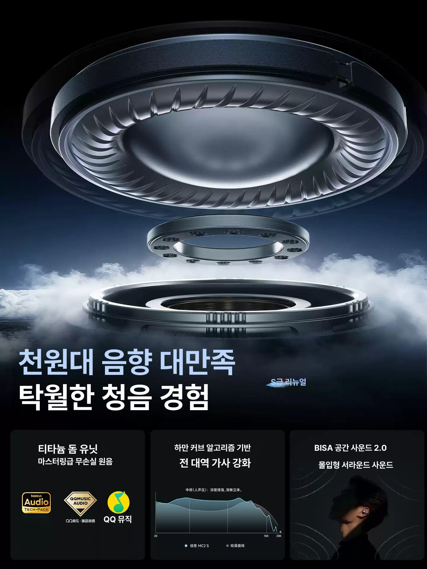 베이스어스 MC2S 무선 블루투스 AI 번역 스포츠 클립형 MC1 MC2S-실버화이트 - 상세 이미지 4