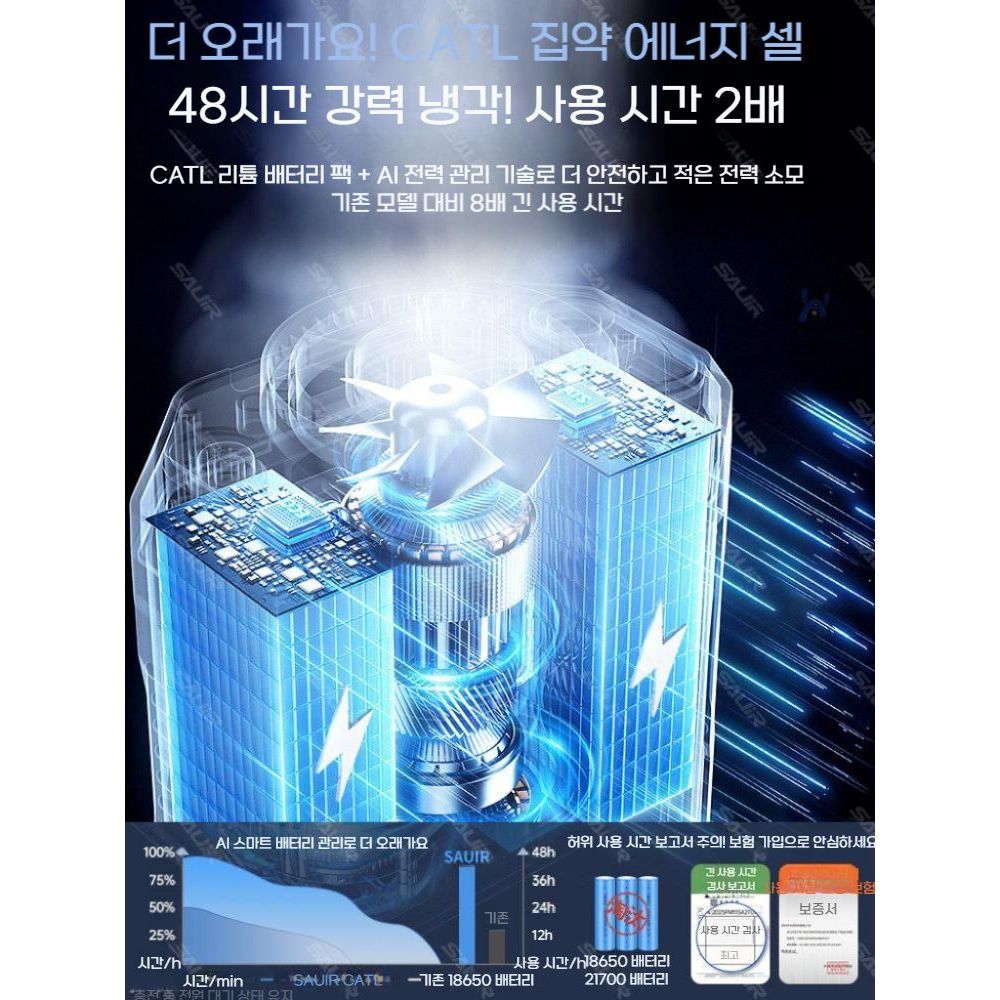 쿨링 미니 냉각 허리 선풍기 소형 휴대용 냉풍 에어컨 - 상세 이미지 5