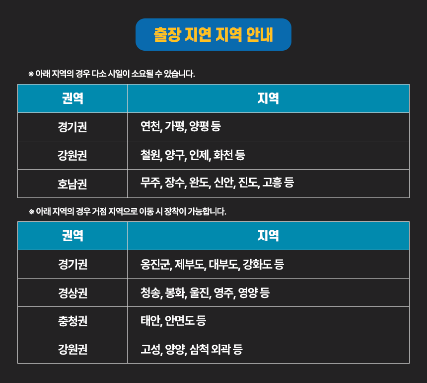 퍼펙트파워 600 블랙박스 보조배터리 리튬인산철 품질우수 시거젝충전 - 상세 이미지 3