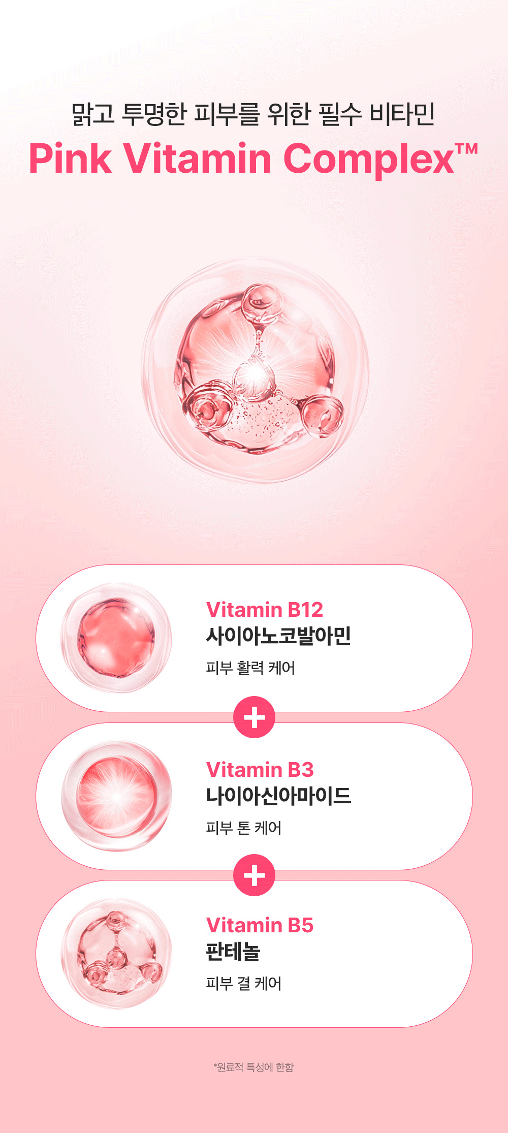 sungboon editor PDRN concentrated ampoule