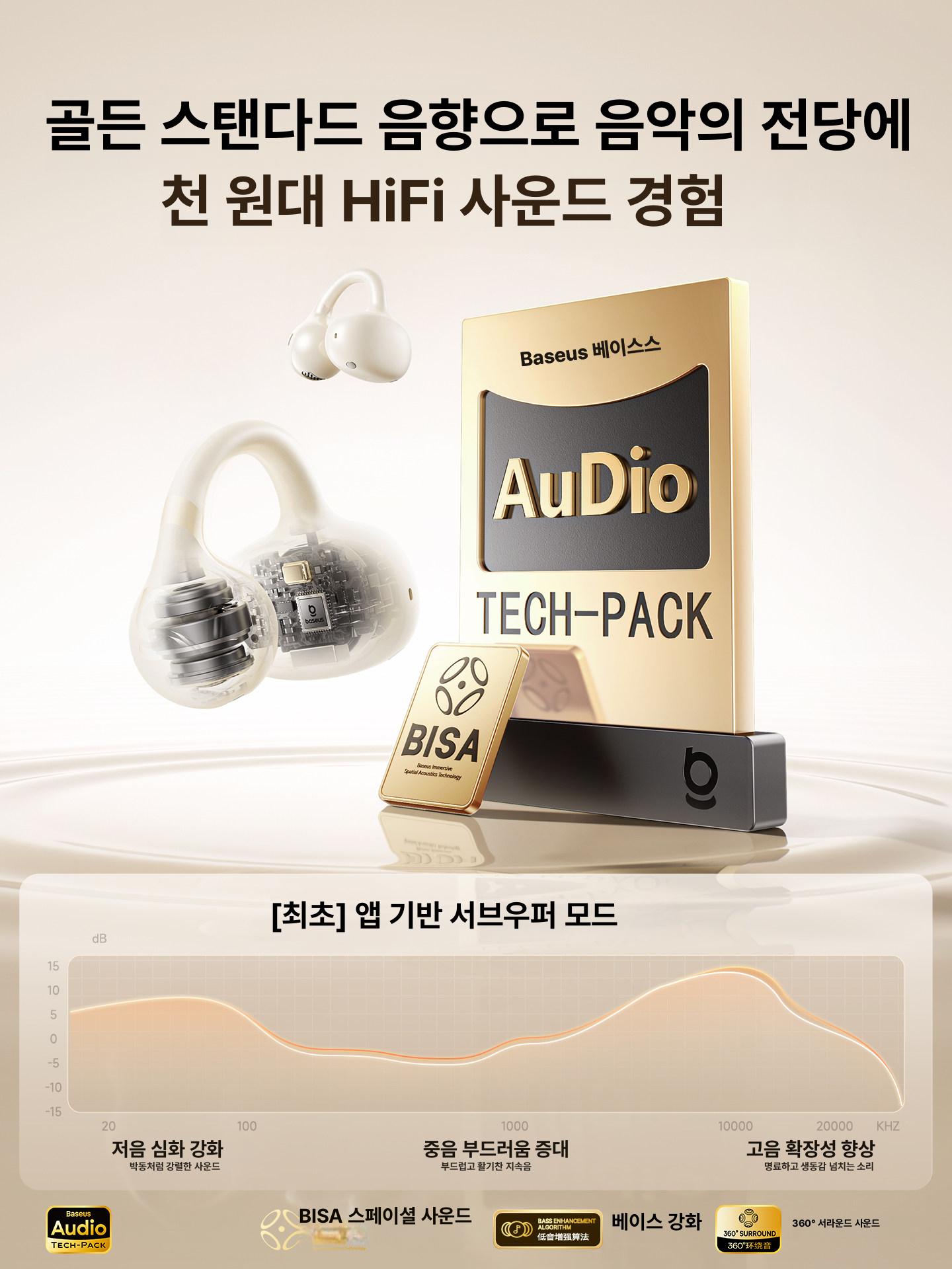 블루투스 오픈형 운동용 무선 AI 스마트 이어셋 화이트 기본구성 - 상세 이미지 4