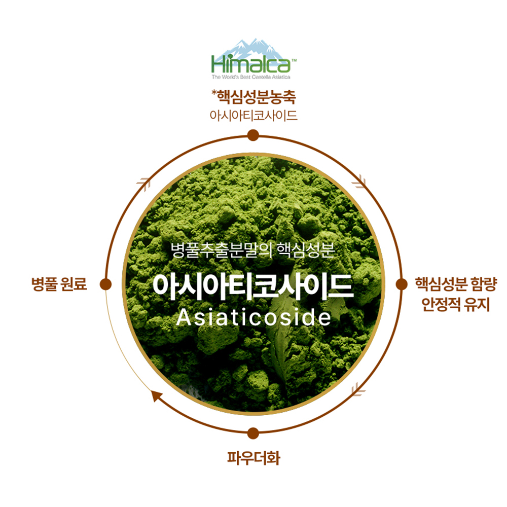 솔티스 간 프로텍션 프로 S2 20정, 1개 이미지 7