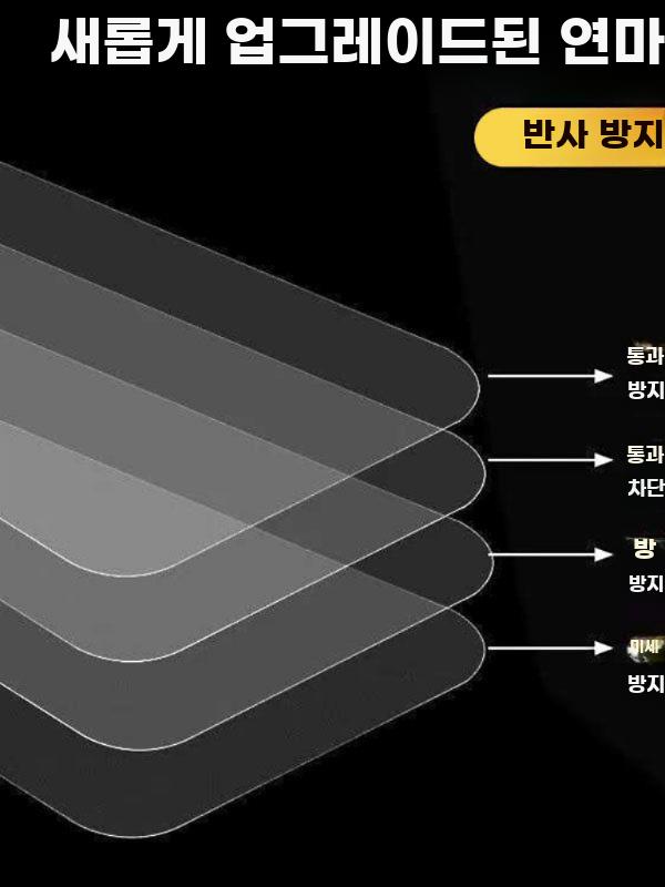 티비 빛반사방지 필름 보안기 눈보호 고화질 긁힘 방지 - 상세 이미지 4