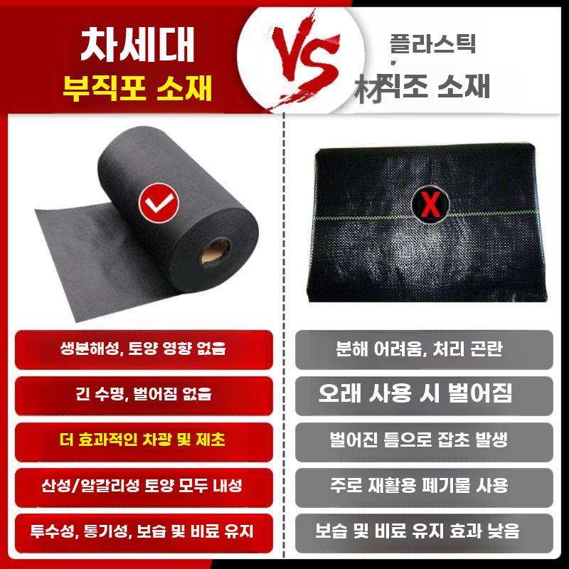 제초 매트 부직포 사각 대형 천 덮개 묘목 농업용 - 상세 이미지 3
