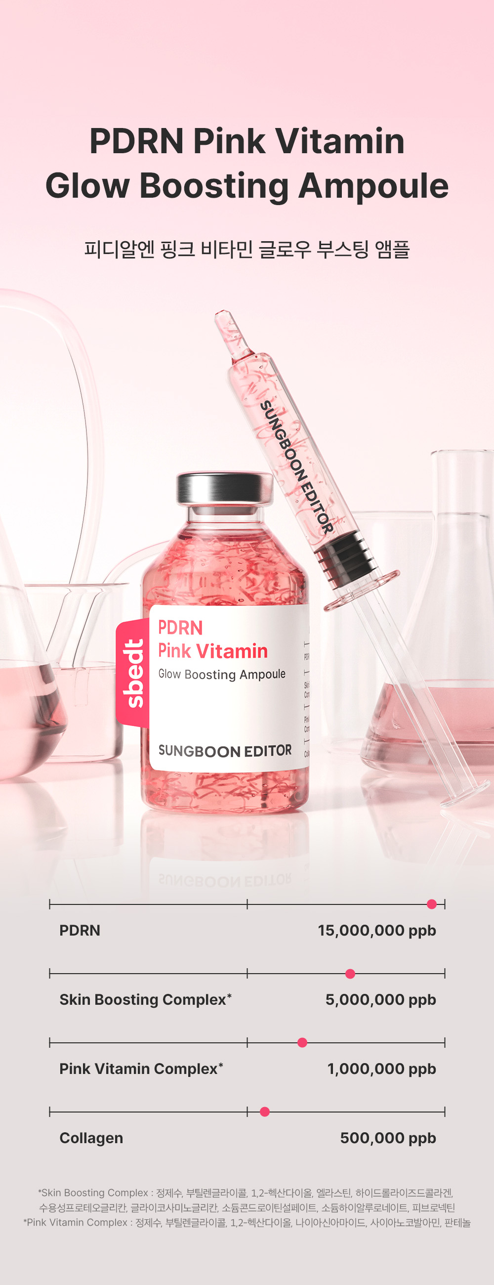 sungboon editor PDRN concentrated ampoule