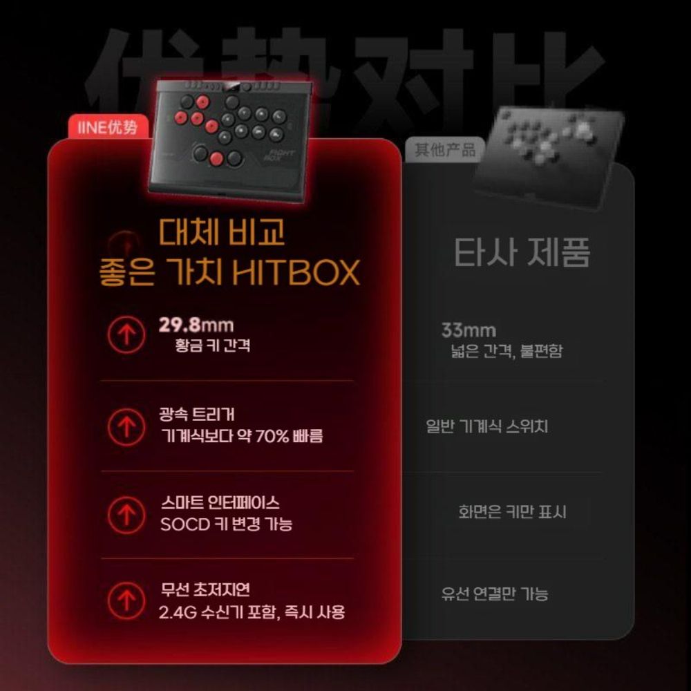 아케이드 컨트롤러 히트 박스 격투 대회 프로페셔널 풀 버튼 스위치2 PS4 PC 모바일 호환 - 상세 이미지 3