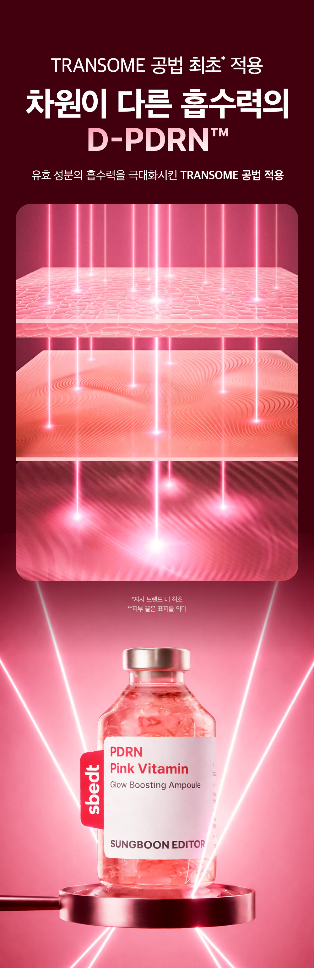 sungboon editor PDRN concentrated ampoule