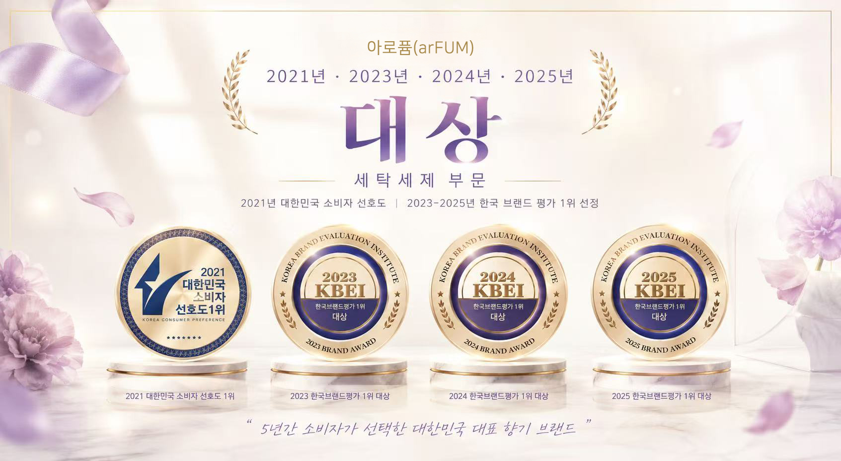 NEW(부스터 2통) 아로퓸 아로마 향기부스터 메모아르 드 프랑스 파리500g+라세느500g