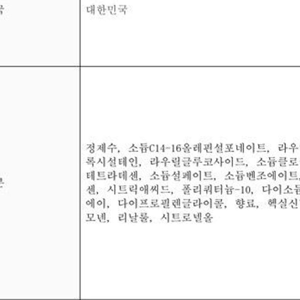 향기좋은바디워시 대용량 950mL 샤워젤 이미지 6