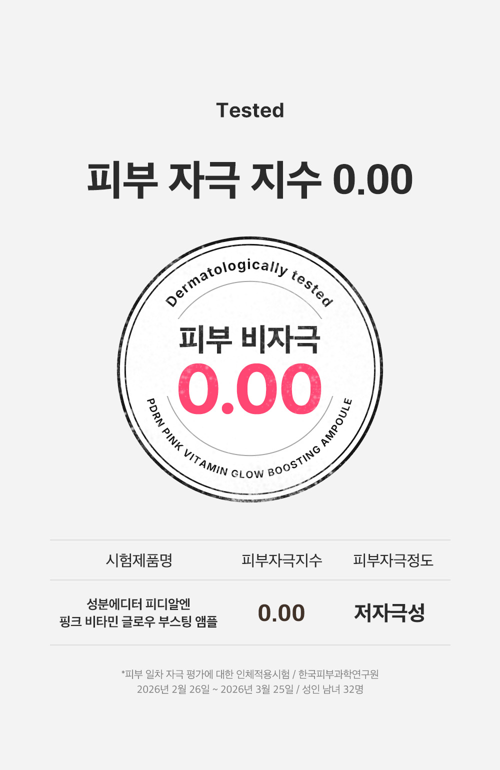 sungboon editor PDRN concentrated ampoule