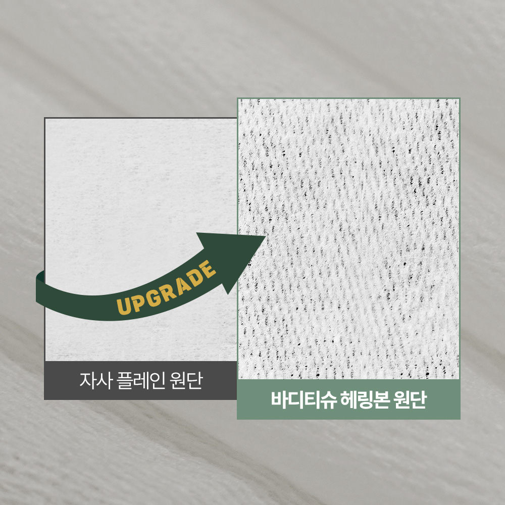 페피릴리프 강아지 바디티슈 10팩 대나무원단 물티슈 - 상세 이미지 4