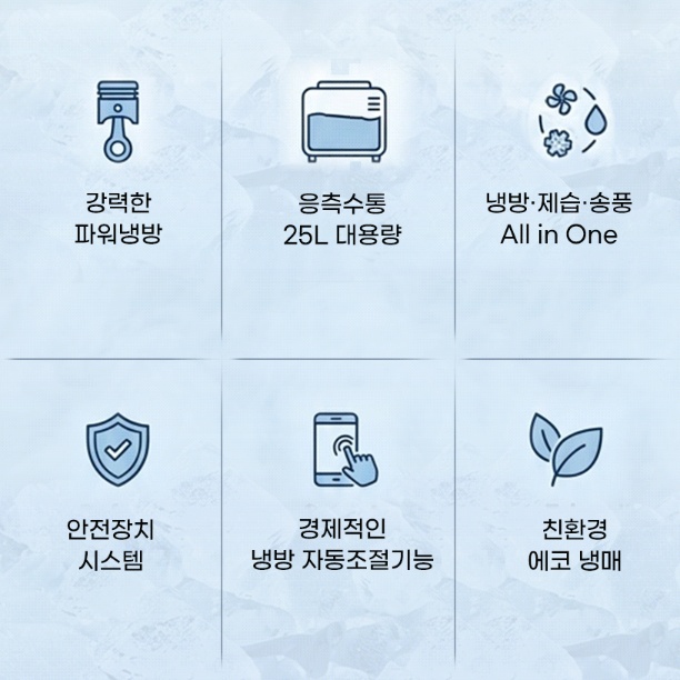 행사장에어컨 산업용 3구 코끼리에어컨 물통형 실외기없는 이동식냉방기 - 상세 이미지 5