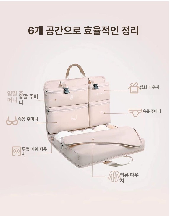 휴대용 속옷 양말 가방 여행용 수납 7in1 보관가방 의류 전용 정리백 수납파우치 블랙 - 상세 이미지 3
