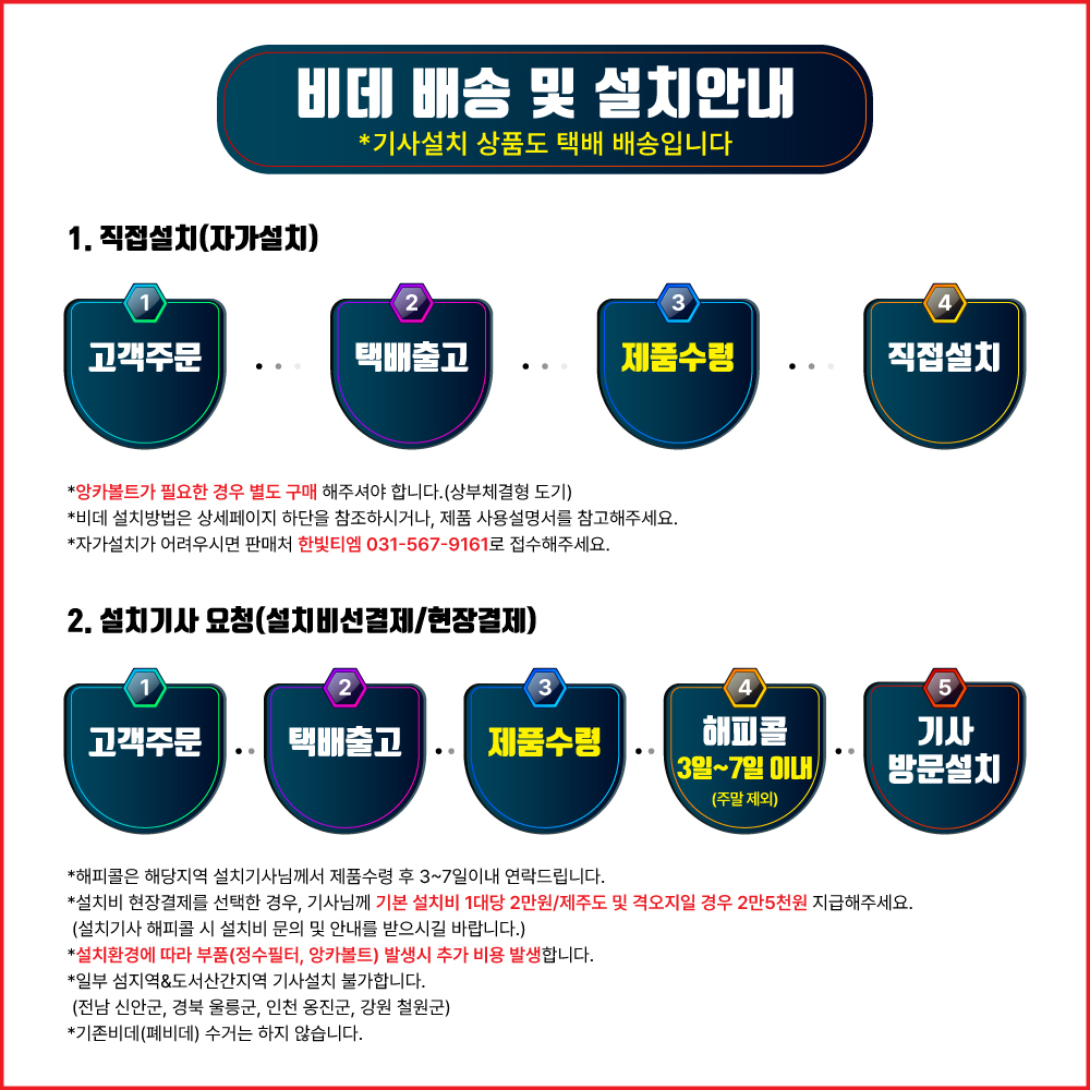 노비타 스케일링 살균비데 BD-EPS13-010RA 자동물내림 비데(기사 방문 설치) 이미지 8