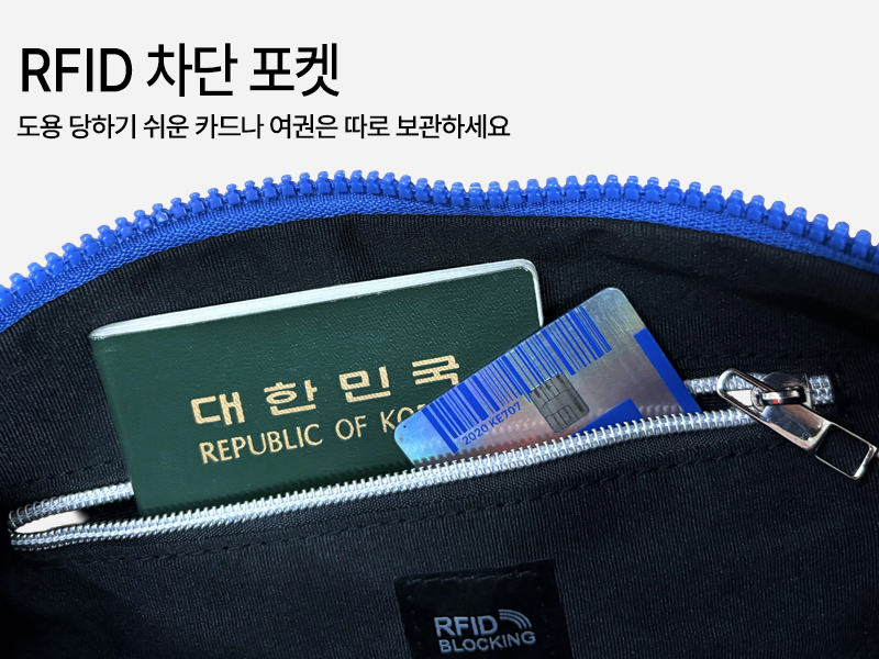 벌집 여행용 크로스백 보부상 가벼운가방 RFID차단 도난방지 유럽여행 슬링백 핸드폰 미니 이미지 2