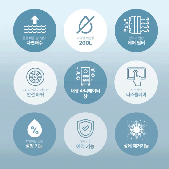 산업용 대형제습기 200L 식품공장 창고 대용량 이동식제습기 이미지 6