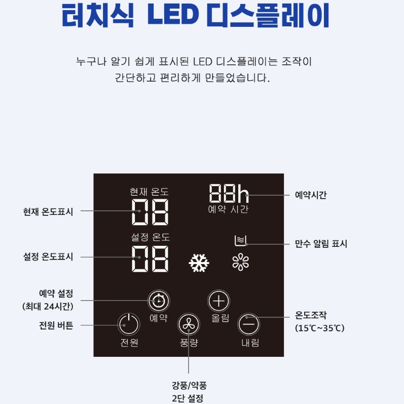 소형 이동식에어컨 1구 코끼리에어컨 야외용 캠핑용 실외기없는 냉방기 - 상세 이미지 2