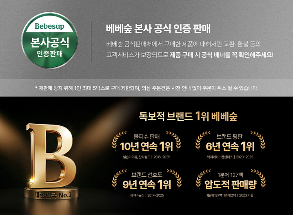 베베숲 시그니처 위드그린 스탠다드 아기물티슈 70매 캡형 10+10팩