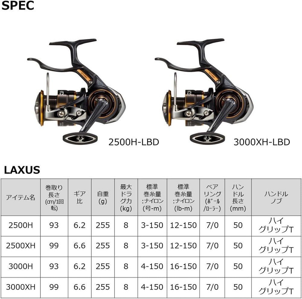 다이와 23 럭서스 레버 브레이크 릴 2500H/2500XH/3000H/3000XH 이미지 8