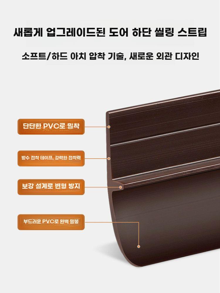 문틈막이 도어 하단 실링 방풍 방음 문틈 차단 패드 - 상세 이미지 3
