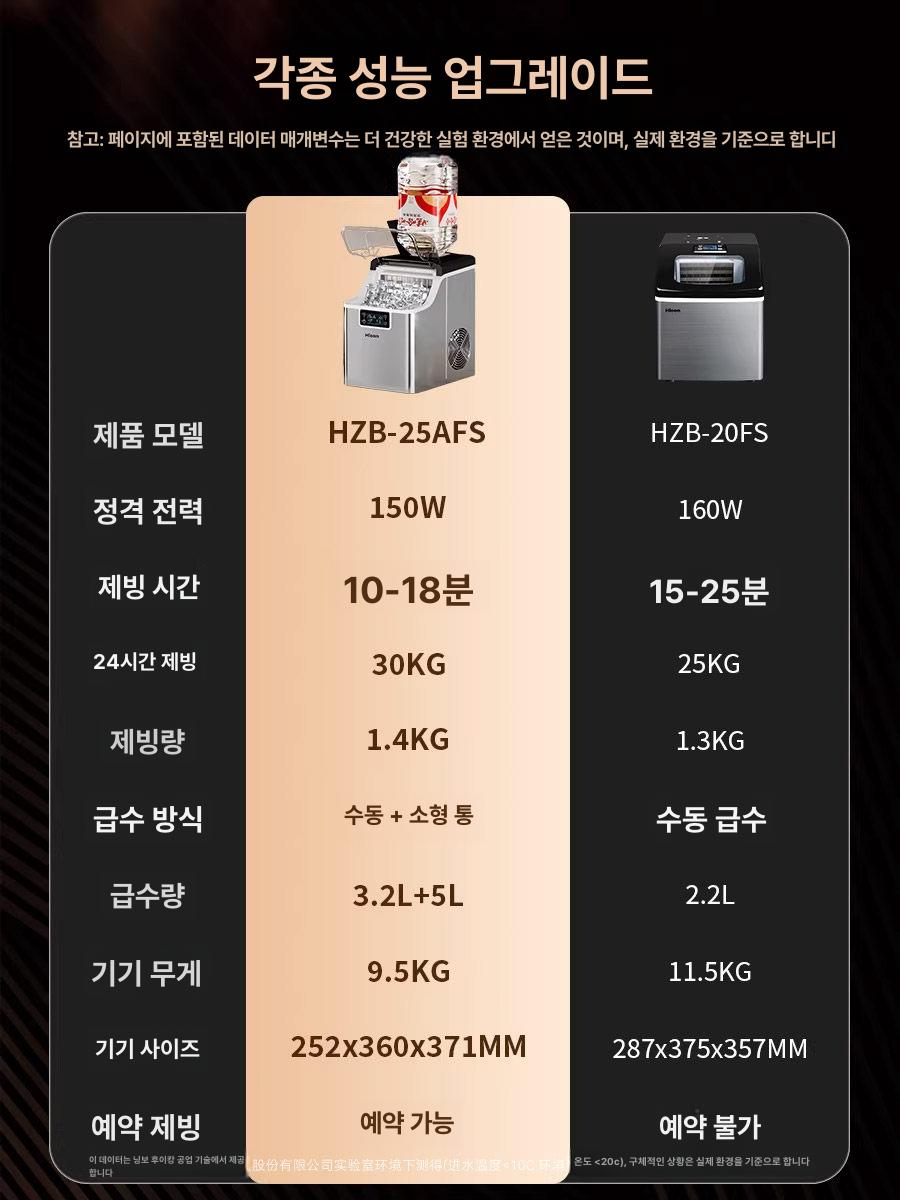 제빙기 카페 미니제빙기 스테인리스 HZB-25AFS 제빙기 HZB-25AFS - 상세 이미지 3