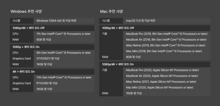 옵스봇 Tiny 2 Lite 인터넷 방송 AI 4K PTZ 트래킹 웹캠 판매처 상세 정보 이미지 2