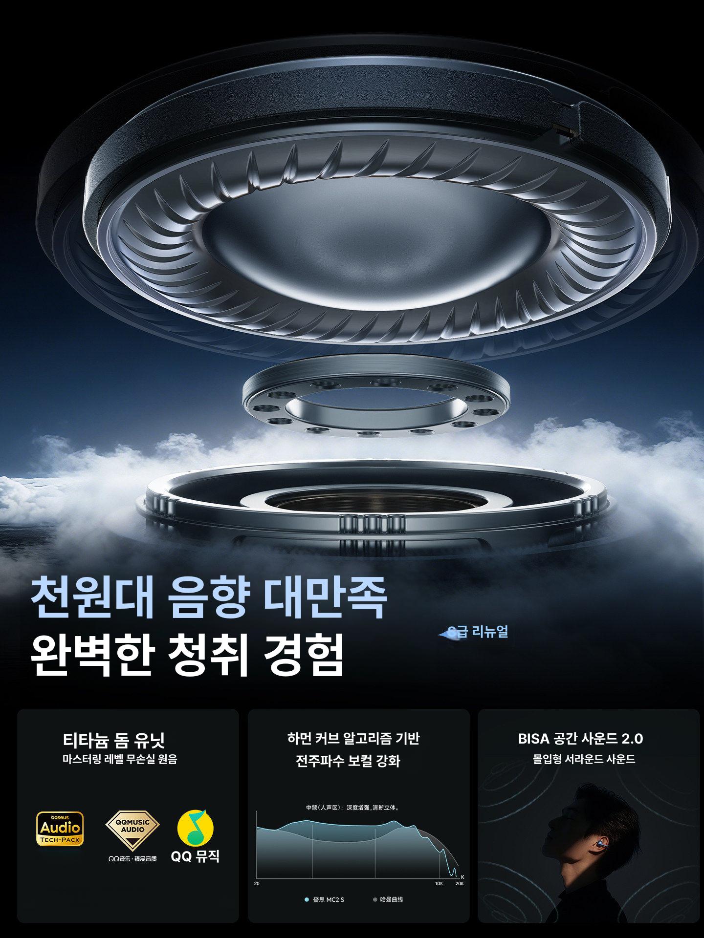 오픈형 블루투스 귀걸이형 무선 신형 클래식 MC2S 오로라블루 - 상세 이미지 4