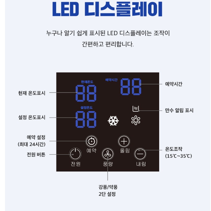 캠핑용 미니 1구 코끼리에어컨 경비실 소형 실외기없는 이동식에어컨 이미지 8