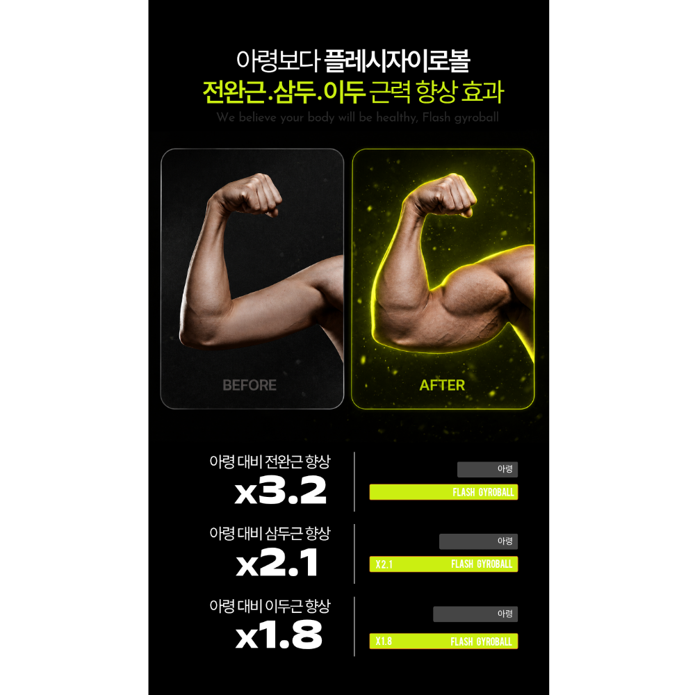 플레시 자이로볼 4세대 전완근 손목 근력 강화 운동기구 악력 팔 근육 팔씨름 오토볼 챌린지 상완요골근 클립 상품 이미지