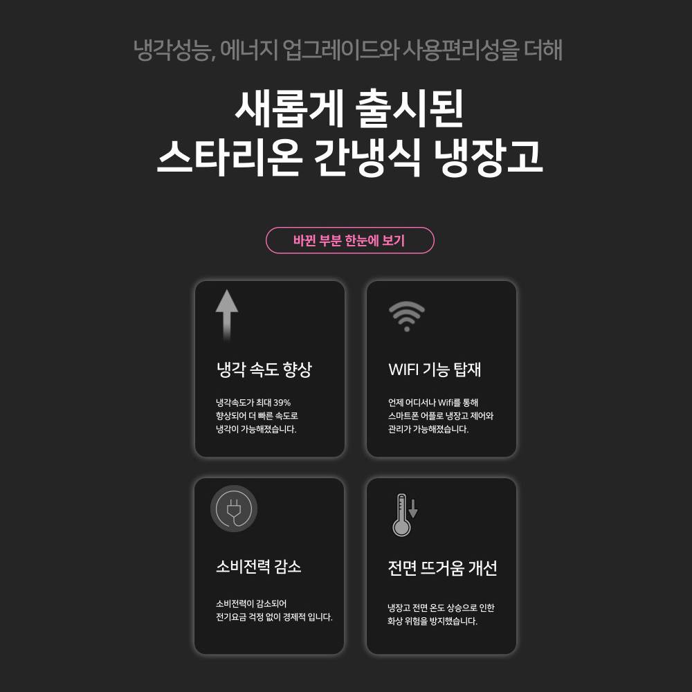 스타리온 업소용냉장고 스탠드 간냉식 직냉식 대형 냉동고 25박스 올스텐 SRS-B25DSI - 상세 이미지 4