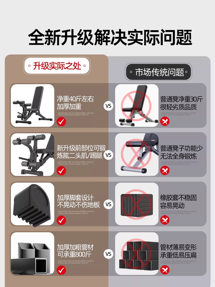 가정용 레그익스텐션 머신 하체 운동기구 레그컬 홈짐 덤벨벤치 - 상세 이미지 4