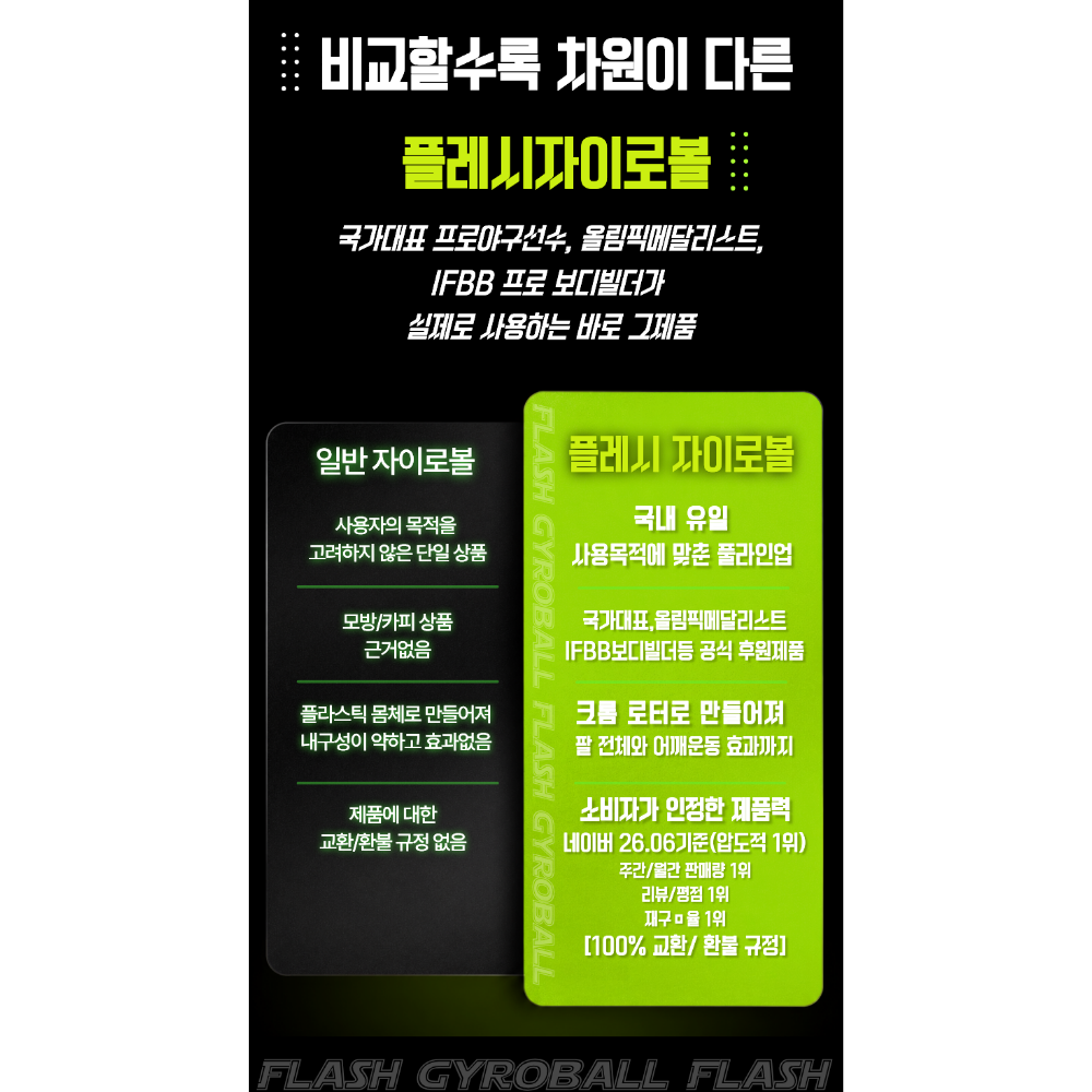플레시 자이로볼 4세대 전완근 손목 근력 강화 운동기구 악력 팔 근육 팔씨름 오토볼 챌린지 상완요골근 클립 상품 이미지