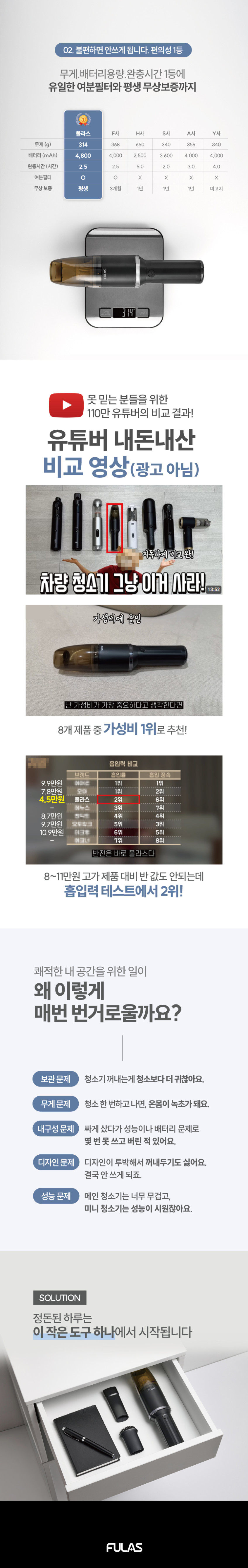 풀라스 차량용 미니 청소기 1위 핸디형 휴대용 차량 차 자동차 소형 무선 원룸 청소기 판매처 상세 정보 이미지 4