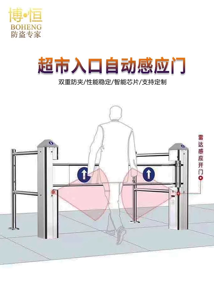 스윙 게이트 출입문 클로저 도어 용품 출입 양뱡향 통제 펜스 2주 - 상세 이미지 4