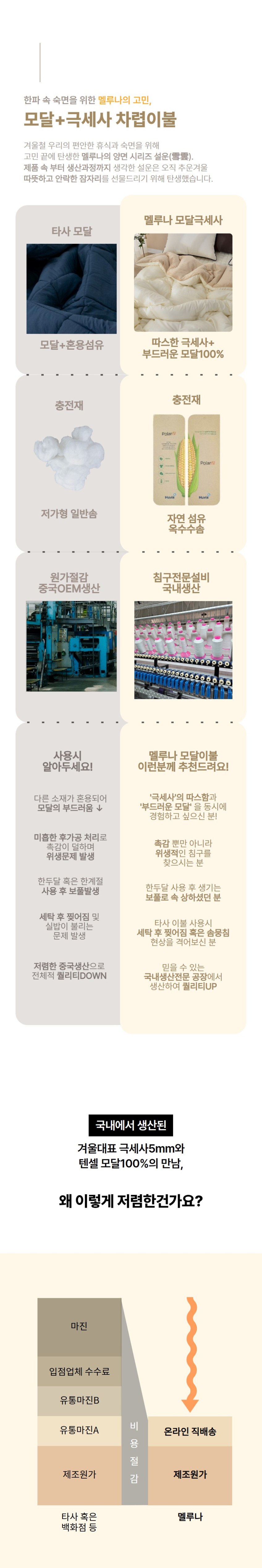 멜루나 겨울 극세사이불 양면 텐셀모달100 극세사 차렵이불 설운 SS 판매처 상세 정보 이미지 3