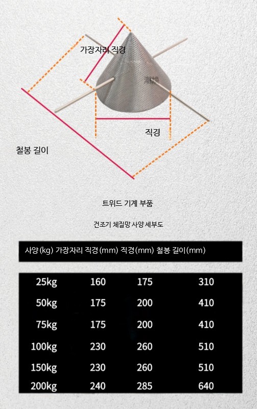 사출건조기망 스테인리스 호파깔때기 건조기망 깔떼기 드라이호퍼 정제형 25kg 상하 스크린 이미지 6