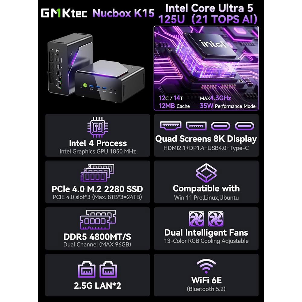 GMKtec K15 미니 PC AI 울트라 5 125U(최대 4.3GHz) 32GB DDR5(16GB 2) 1TB PCIe 4.0 SSD 게이밍 컴퓨터, 3배 M.2 확장 슬롯, - 상세 이미지 2
