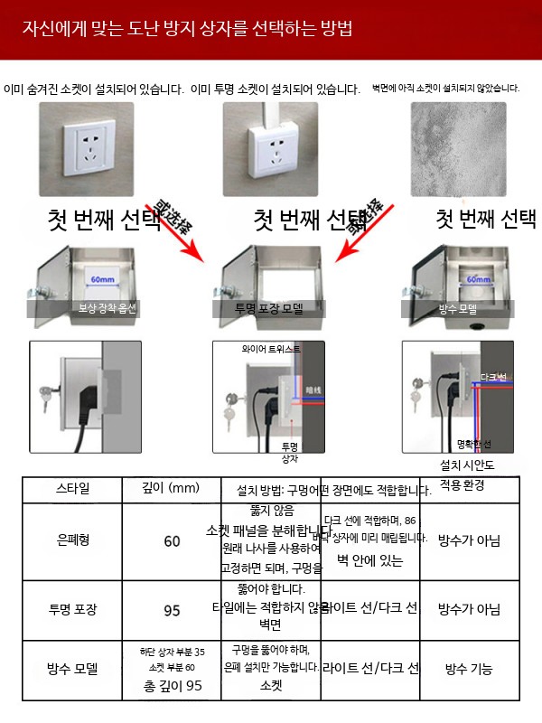 스테인리스 콘센트커버 전기 계량기 야외 컨트롤박스 은닉형 설치 철제 자물쇠형 - 상세 이미지 2